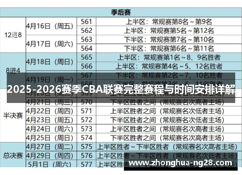 2025-2026赛季CBA联赛完整赛程与时间安排详解