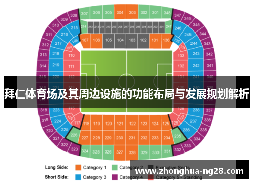 拜仁体育场及其周边设施的功能布局与发展规划解析