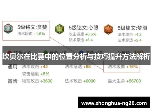 坎贝尔在比赛中的位置分析与技巧提升方法解析