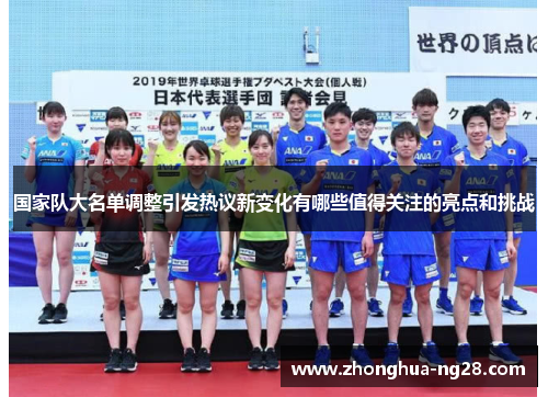 国家队大名单调整引发热议新变化有哪些值得关注的亮点和挑战 国家队大名单调整引发热议新变化有哪些值得关注的亮点和挑战