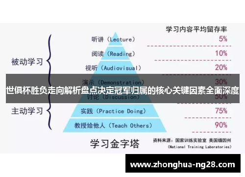 世俱杯胜负走向解析盘点决定冠军归属的核心关键因素全面深度