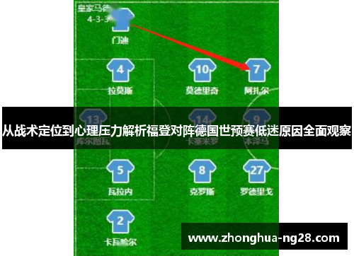 从战术定位到心理压力解析福登对阵德国世预赛低迷原因全面观察