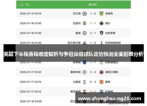 英超下半程赛程难度解析与争冠保级球队走势预测全面前瞻分析