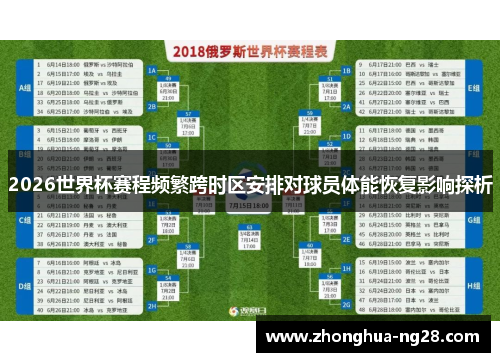 2026世界杯赛程频繁跨时区安排对球员体能恢复影响探析 2026世界杯赛程频繁跨时区安排对球员体能恢复影响探析